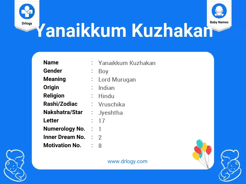 Yanaikkum Kuzhakan Name Meaning